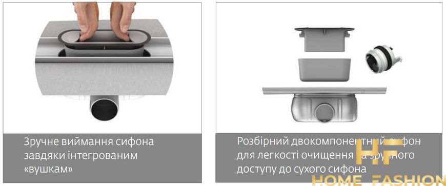 Душевой канал ACO ShowerDrain C-line 685 мм 9010.88.01 с горизонтальным фланцем, стандартный сифон