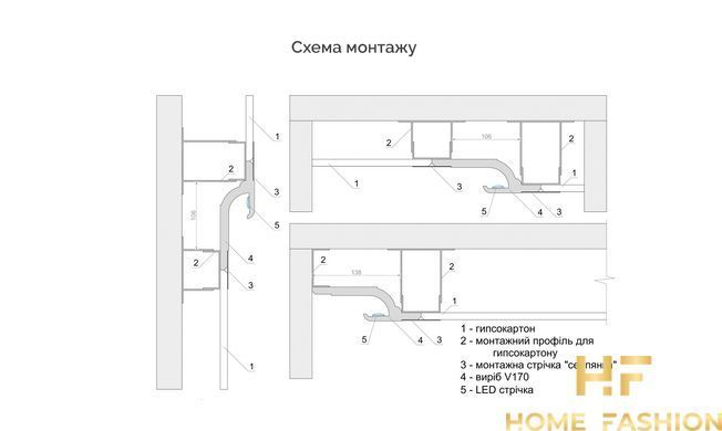 Профільний світильник Promin V170