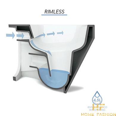 Подвесной унитаз с крышкой SIMAS Gambassi GA18/F85/GA004 N